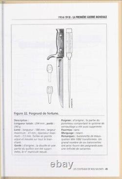 Rare Wwi Français Tranch Couteau Botte Combat Combat Dagger Berthier Bayo Couper Vers Le Bas